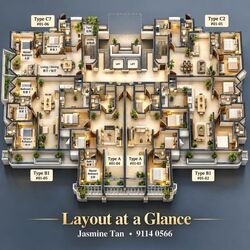 Orchid Park Condominium (D27), Condominium #629888881